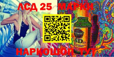 прущие грибы Кунгур